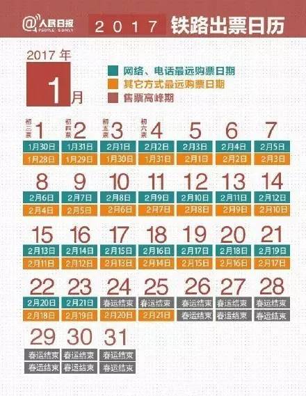史上最难抢号,为什么今年抢票越来越难