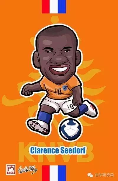 足坛经典瞬间图片漫画,足坛1973黄金一代名单