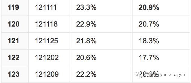 李光洙和宋智孝闹掰了吗,宋智孝李光洙回头在哪一期