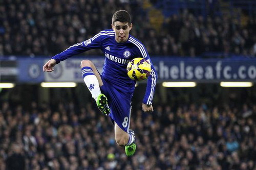 奥斯卡转会中超,奥斯卡6000万转会费