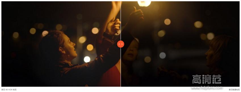 4k超高清和4khdr超高清不一样吗,4k超高清和4khdr有什么区别