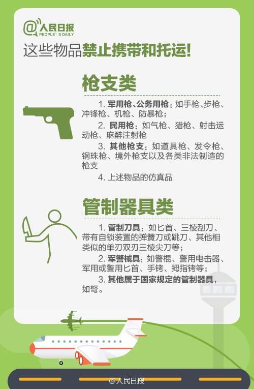 托运行李飞机出行攻略,乘飞机携带行李攻略要求