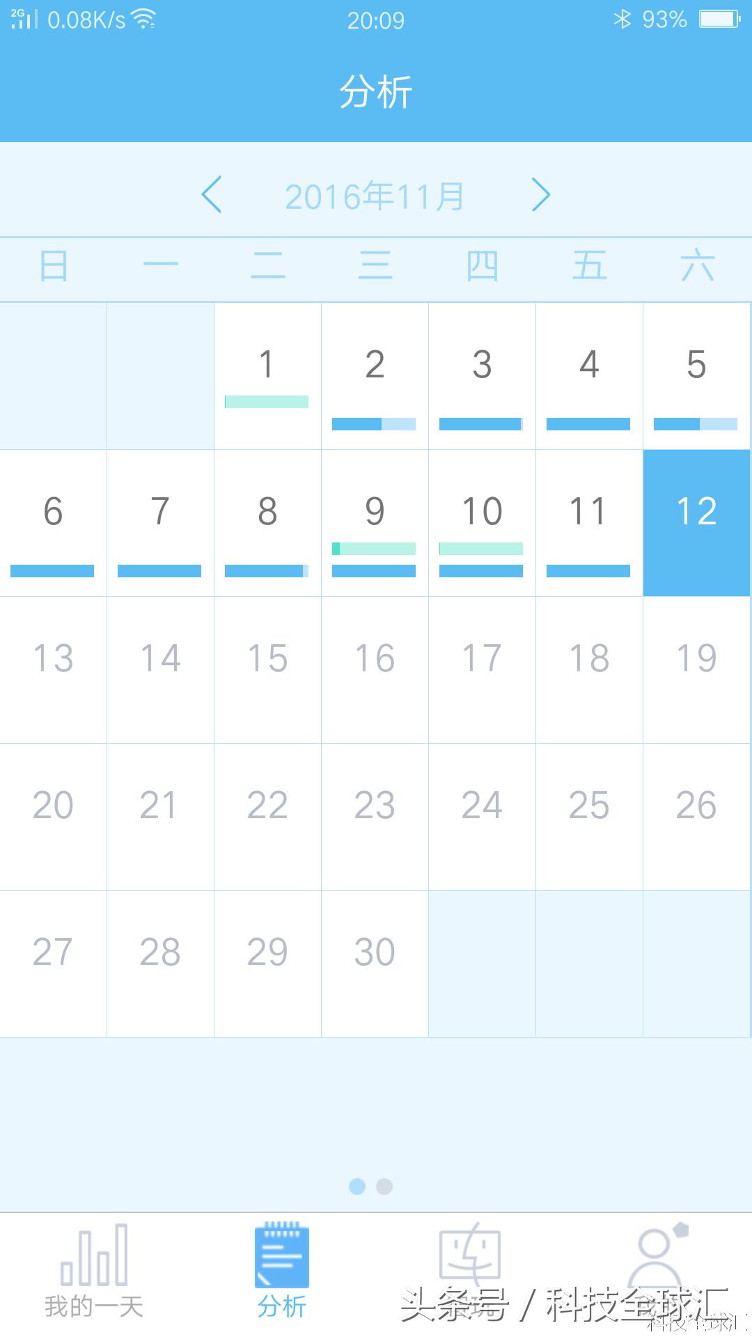 堪比两千元品质？智芯飓风199体验