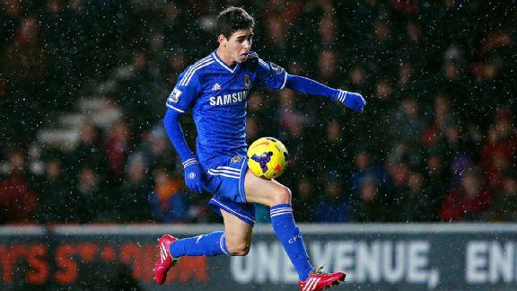 上海上港奥斯卡转会,上港奥斯卡年薪2600万欧元