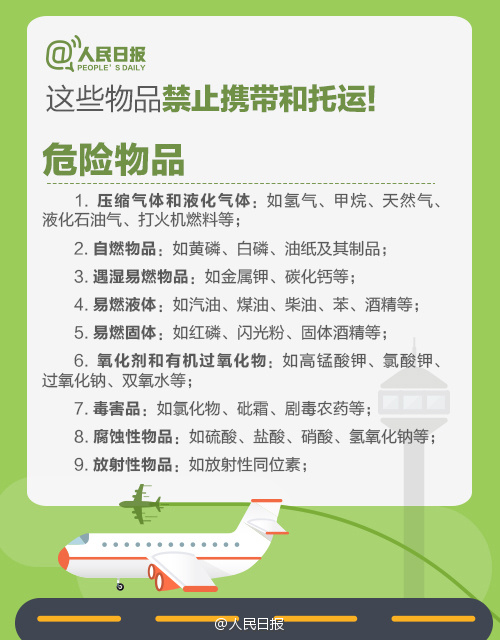 乘飞机行李规定多少斤不要托运,乘飞机大件物品怎么托运