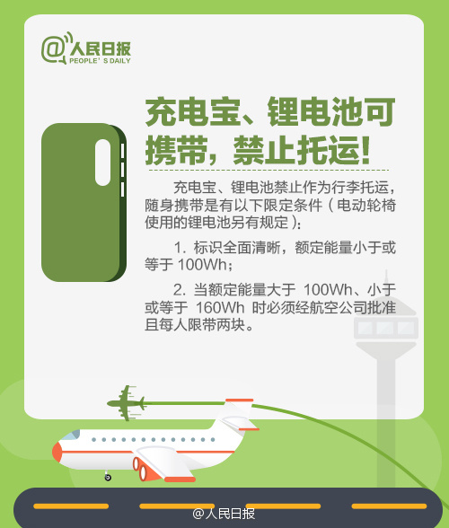 托运行李飞机出行攻略,乘飞机携带行李攻略要求