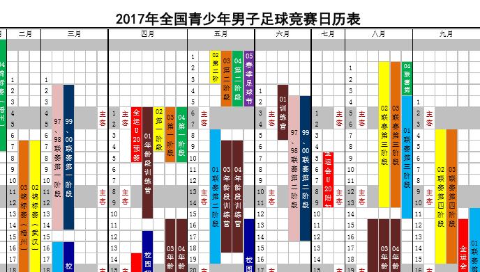 中超足协争议新政,中超崩盘