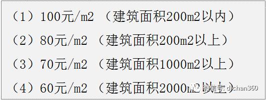 郑州室内装修设计收费,室内装修设计怎么收费
