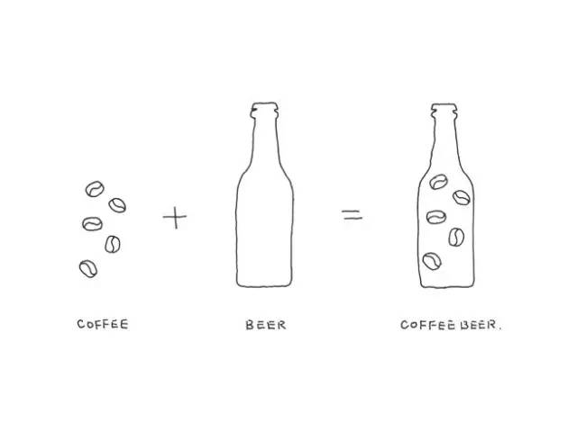 咖啡豆和茶叶一起喝有什么效果,咖啡豆和花放一起会有花香吗