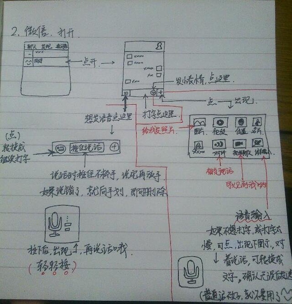 过年回家给父母买什么礼物最好？（啃老族请绕道）