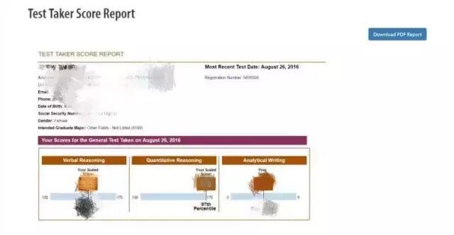 gre查分步骤,gre如何查分