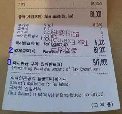 在韩国留学生退税怎么操作,韩国退税攻略对护照的要求