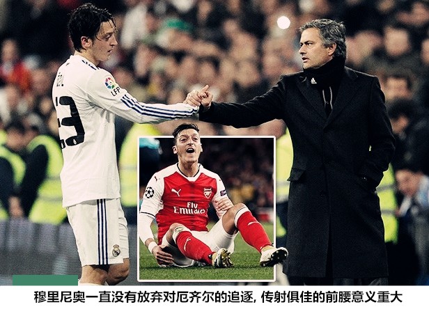 曼联重建之路,曼联重建王朝视频