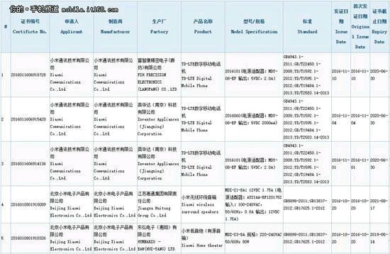 小米5c最新手机,小米5c会在2023年发布吗