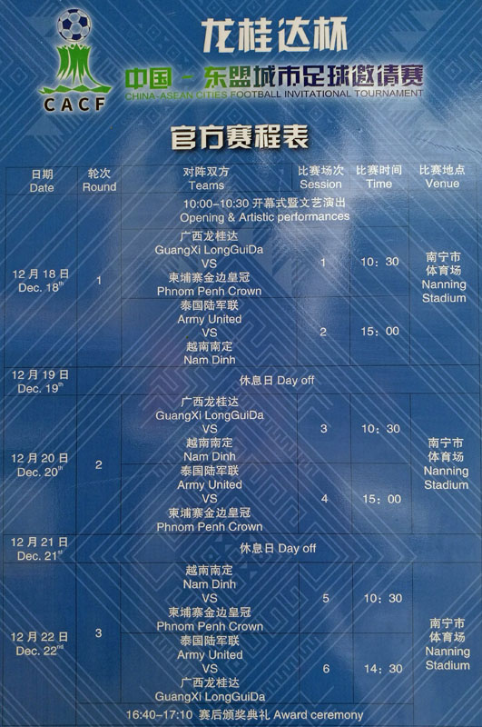 东盟足球赛,东盟十国足球联赛