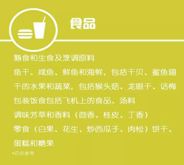 2022年澳洲留学入境,澳洲留学最新入境消息