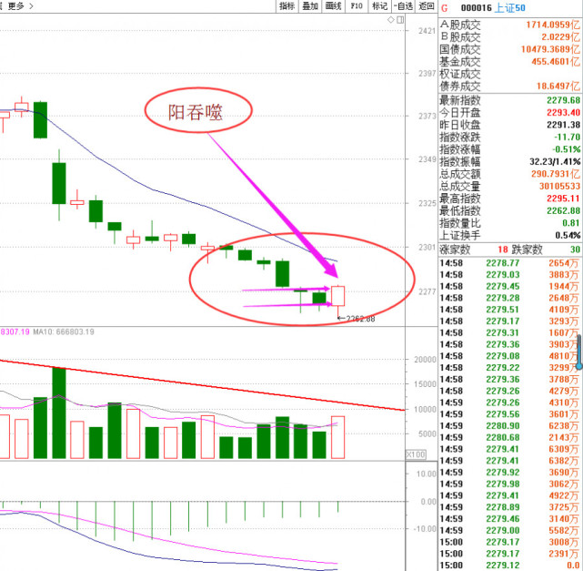 东北散淡的人：《不破不立》