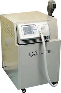 308治疗白癜风需要多久？效果很好吗？