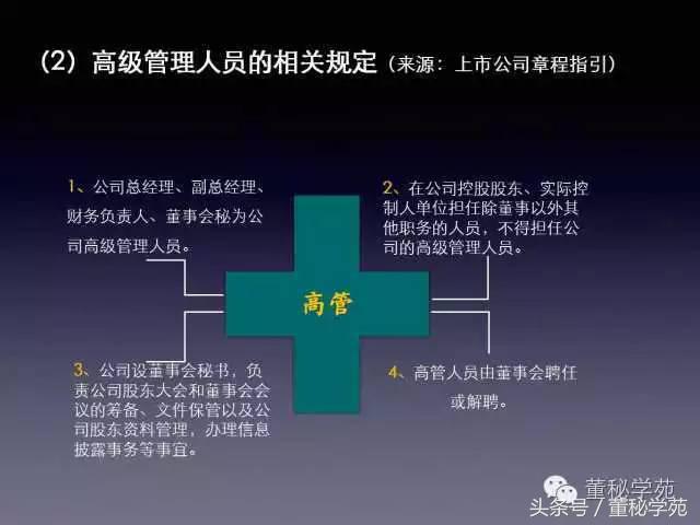上市公司董监高培训简报,新三板公司董监高