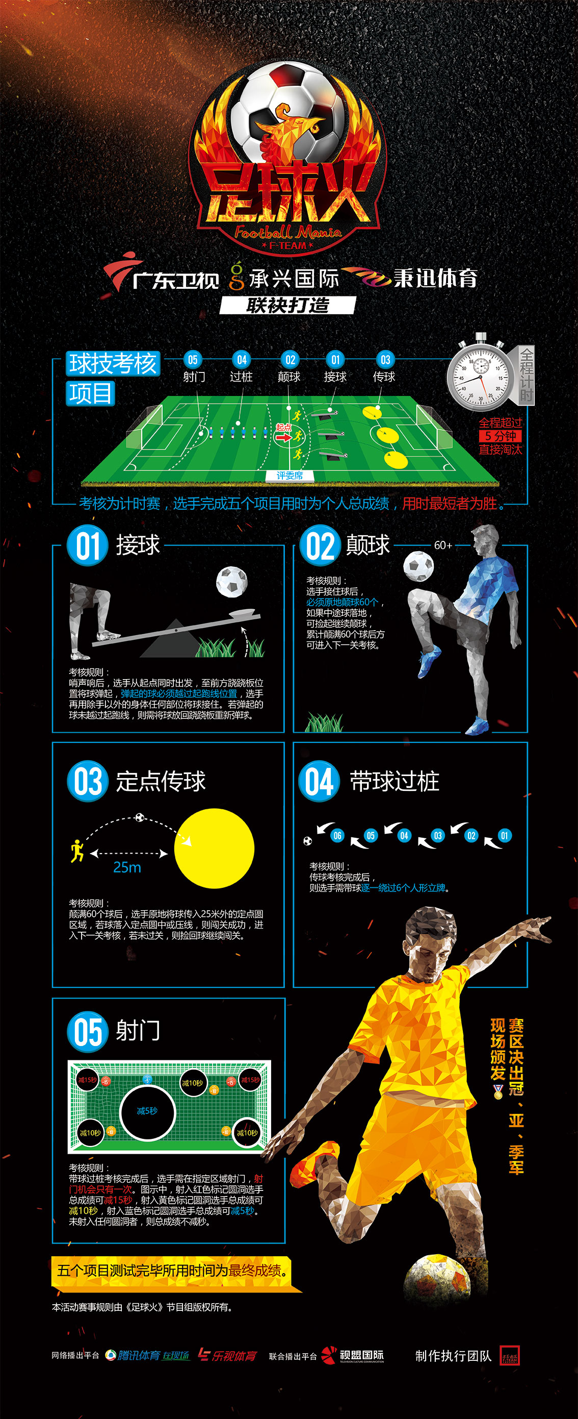《足球火》约你过圣诞西安站线下招募走起