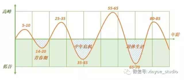 预言未来有什么事,未来还有什么预言靠谱吗