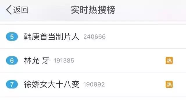 林允的牙怎么又恢复了,林允回应脸型变化她又变脸了吗