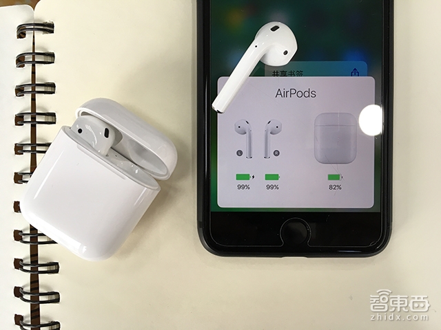 苹果airpods怎么利用序列号验机,airpods是什么解码方式