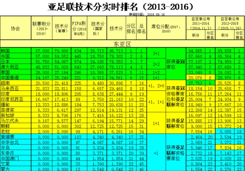 娓秴浜氬啝,娓秴鑱旇禌浜氬啝