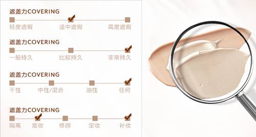 国货美妆骄傲,国货小骄傲平价好用有口碑