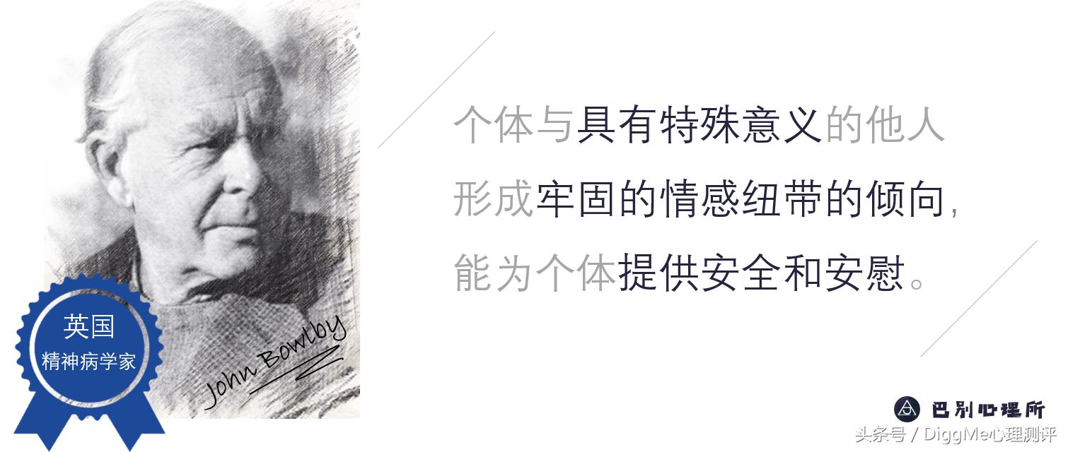 大数据告诉你，亲密关系中还存在安全感吗？