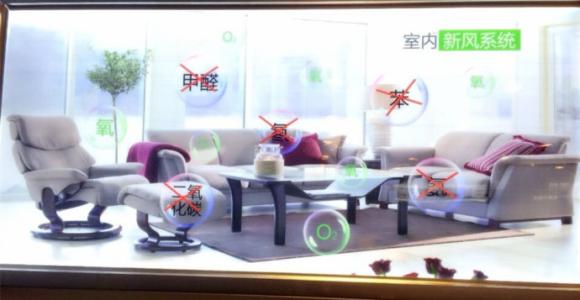 新风系统十大品牌有哪些,十大最好的新风系统品牌排名