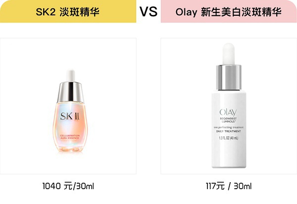 豆瓣日记:不用吃土这些平价护肤品能完美替代大牌