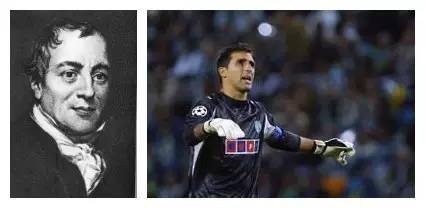 同名不同译，一个有趣的话题！