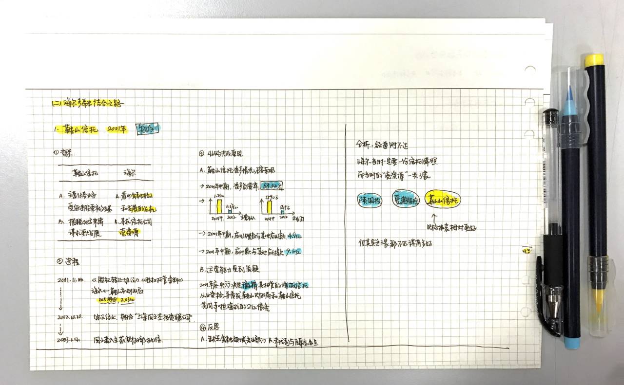 买买买｜试用了10多款笔和本子后，我选出了3款性价比高的推荐给你