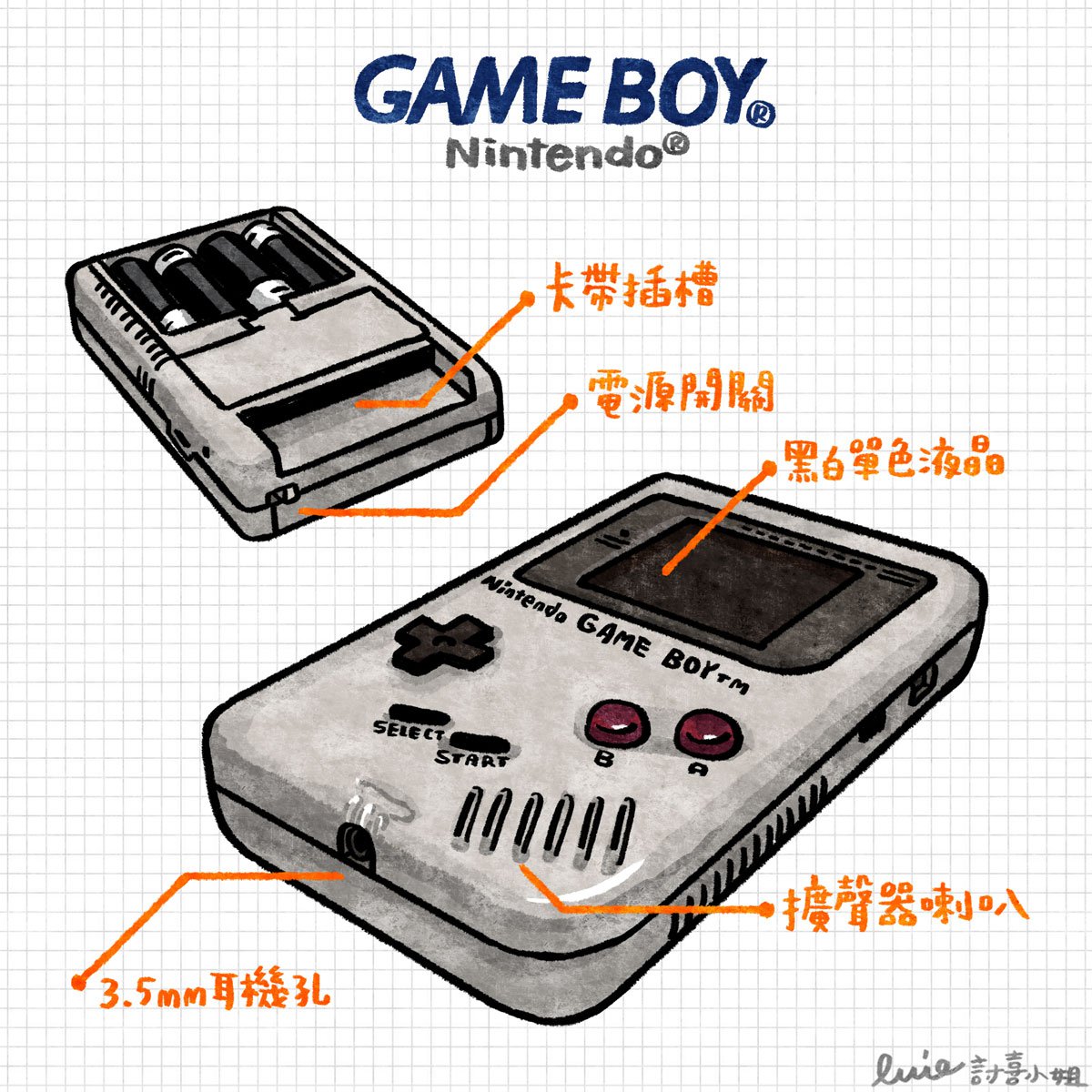 文本直送科技新闻：「经典技研堂」掌中世界的美好时光：人人都爱的Gameboy游戏机
