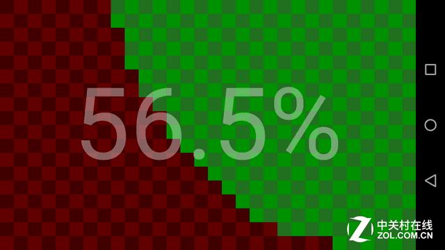 华为畅享6s和畅享6有什么区别,华为畅享6s深度体验