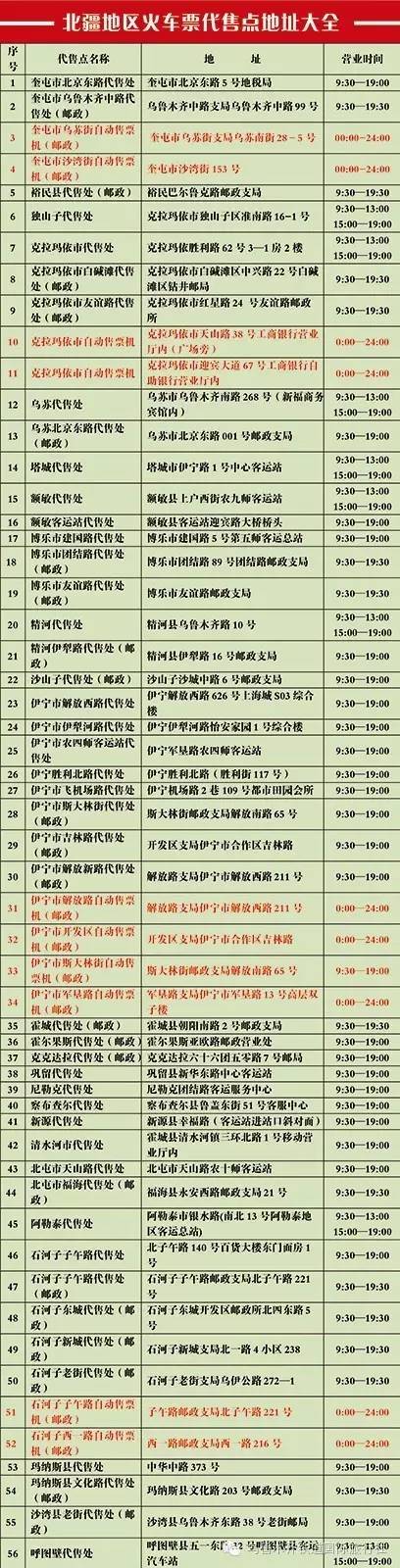 新疆哈密火车票代售点,哈密火车票代售点在哪