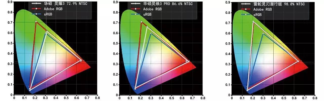 mc测评室,mc测试电脑性能