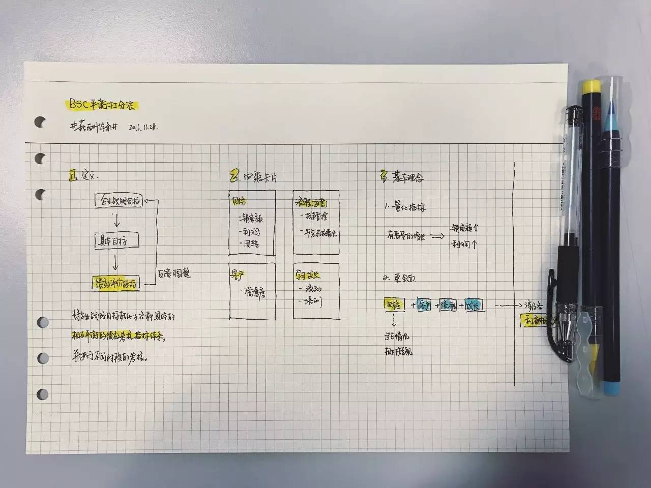 买买买｜试用了10多款笔和本子后，我选出了3款性价比高的推荐给你