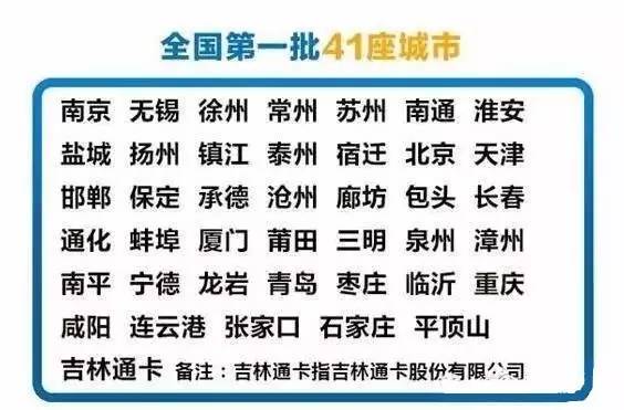 常州武进交通卡办理,常州市交通卡在哪里办