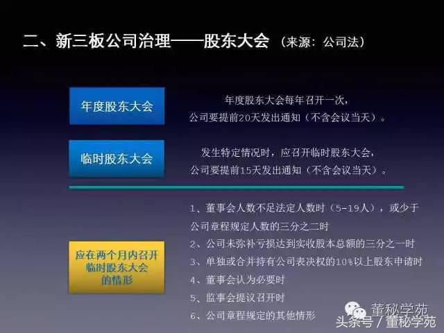 上市公司董监高培训简报,新三板公司董监高