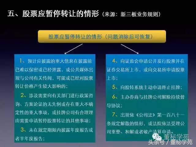 上市公司董监高培训简报,新三板公司董监高