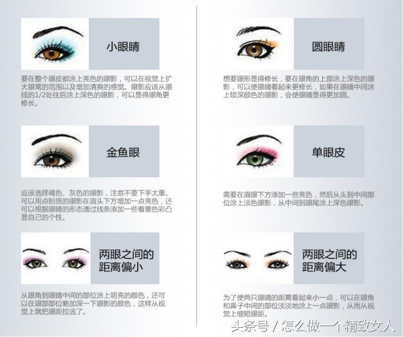 不会化妆有多难,不会化妆怎么才能改变