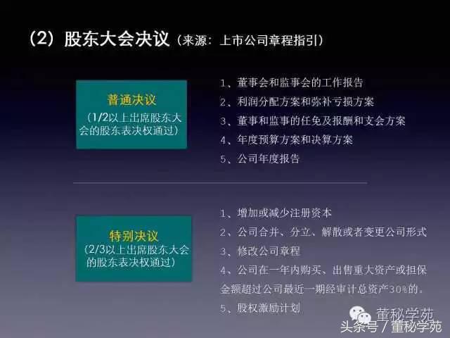 上市公司董监高培训简报,新三板公司董监高