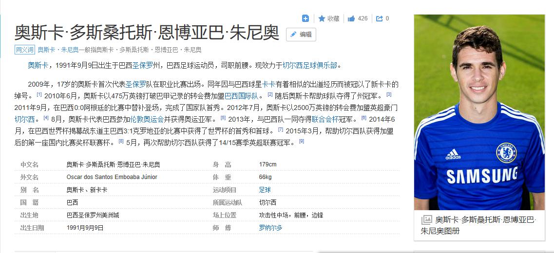 上海上港奥斯卡转会,上港奥斯卡年薪2600万欧元
