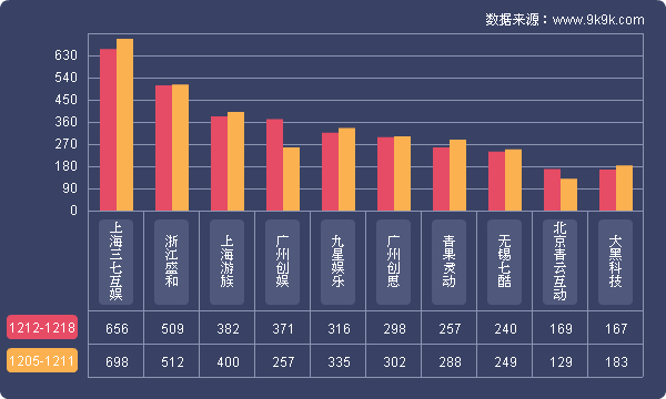 2016网页游戏大全,2016网页游戏排行榜最新