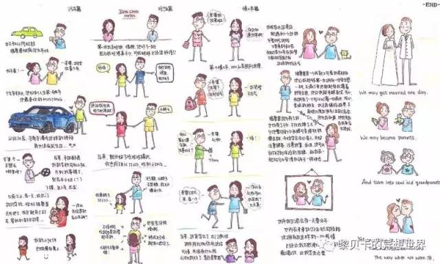 送男票实用礼物推荐,送男票生日礼物清单