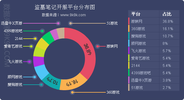 2016网页游戏大全,2016网页游戏排行榜最新