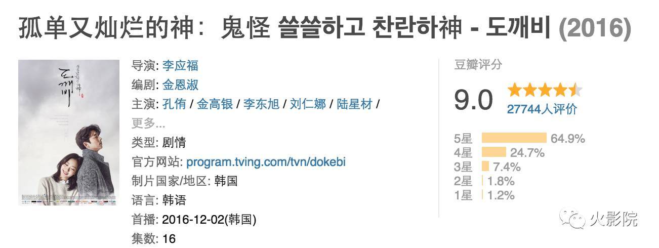 无论《鬼怪》会不会烂尾，我都迷上了这个大脸盘、小眼睛的妹纸！