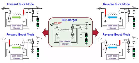 变革将至，ZMI10号移动电源引发的思考